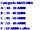 Casella di testo: Categorie MASCHILI: 
A  : 18 - 30 ANNI
B  : 31 - 40 ANNI
C  : 41 - 50 ANNI
D  : 51 - 60 ANNI
E  : 61 ANNI e oltre